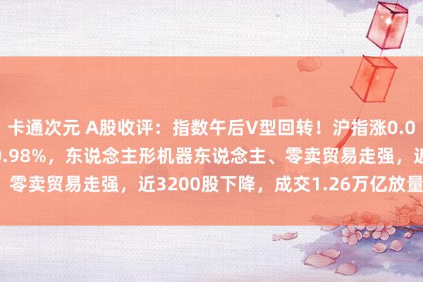 卡通次元 A股收评：指数午后V型回转！沪指涨0.02%创指一度跌3%收跌0.98%，东说念主形机器东说念主、零卖贸易走强，近3200股下降，成交1.26万亿放量1978亿